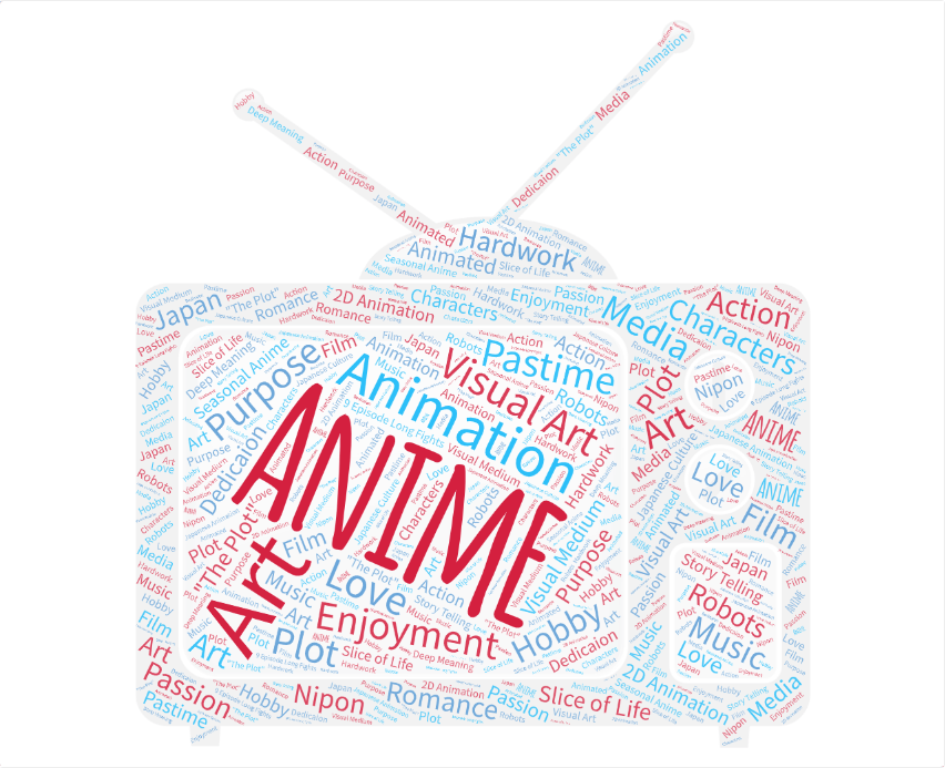 My History with&nbsp;Anime